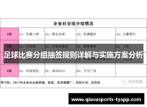 足球比赛分组抽签规则详解与实施方案分析